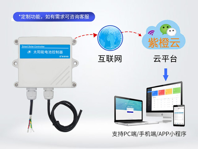 太阳能充电控制器