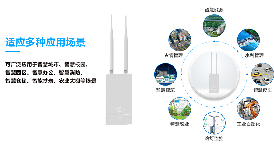 lora网关应用场景