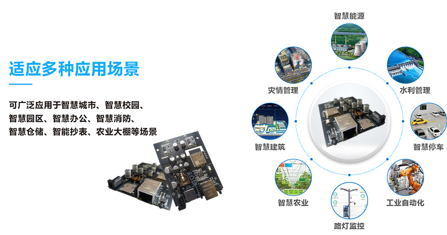 lora网关应用场景