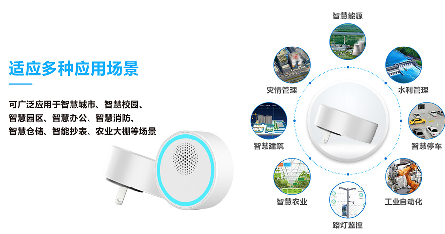 lora网关应用场景