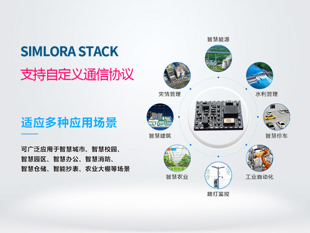 LORA模组应用场景