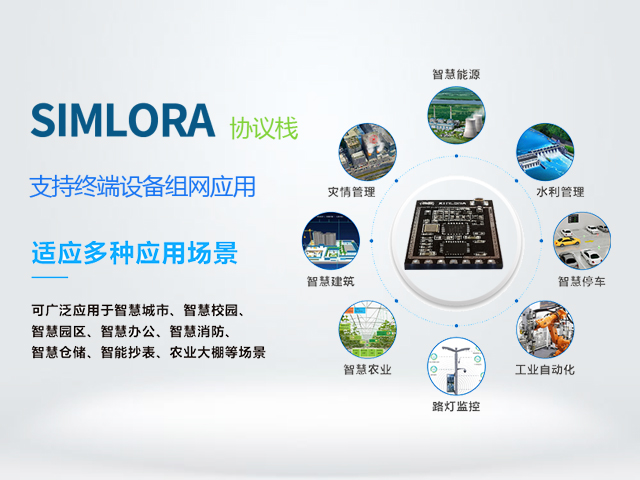 lora协议栈组网