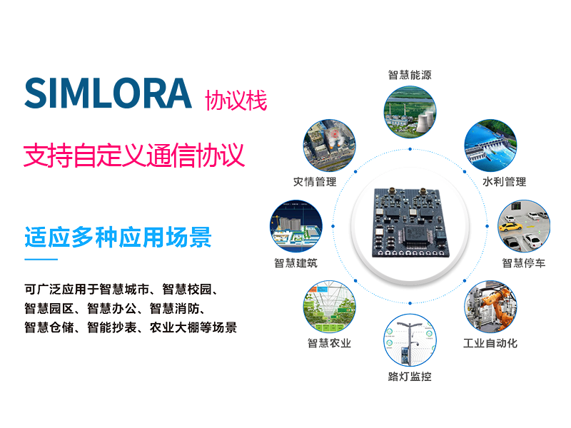 lora无线网关模组应用场景