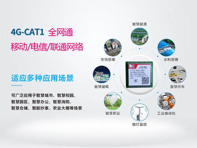 4G模组应用方案