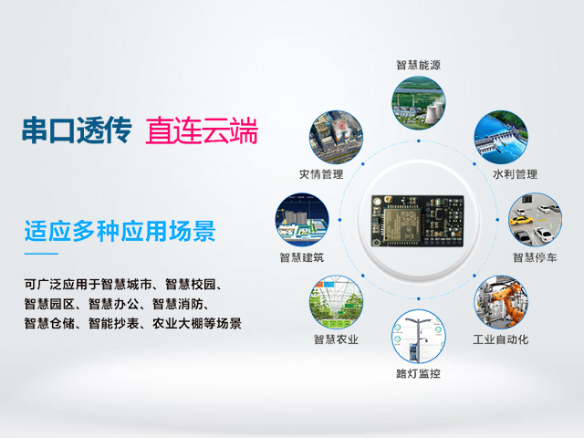 4G模块应用场景